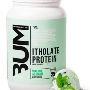 پروتئین وی ایزوله کریس بامستد راو نوتریشن | RAW CBUM Whey Isolate Protein